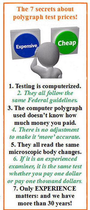 take a polygraph test in Sonoma ounty